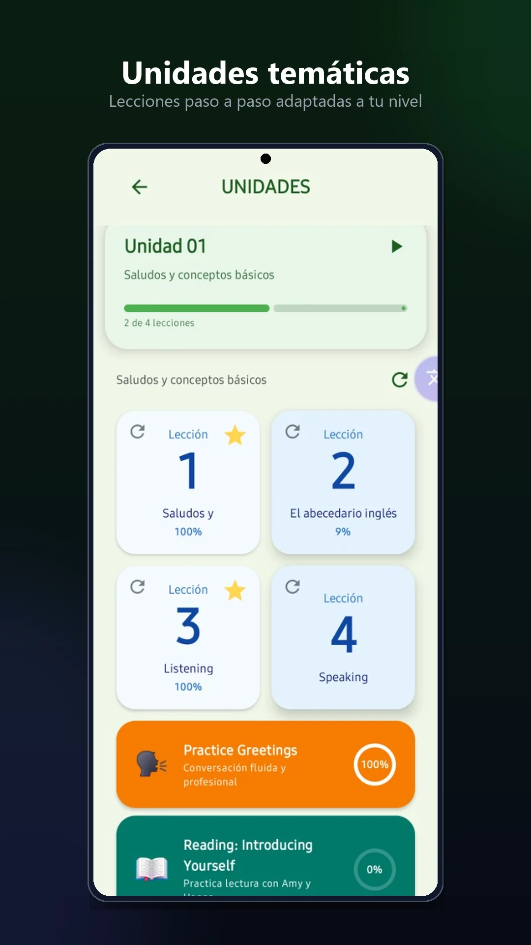 Unidades de Estudio